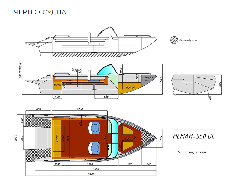 Алюминиевый катер Неман 550 DC в Оренбурге
