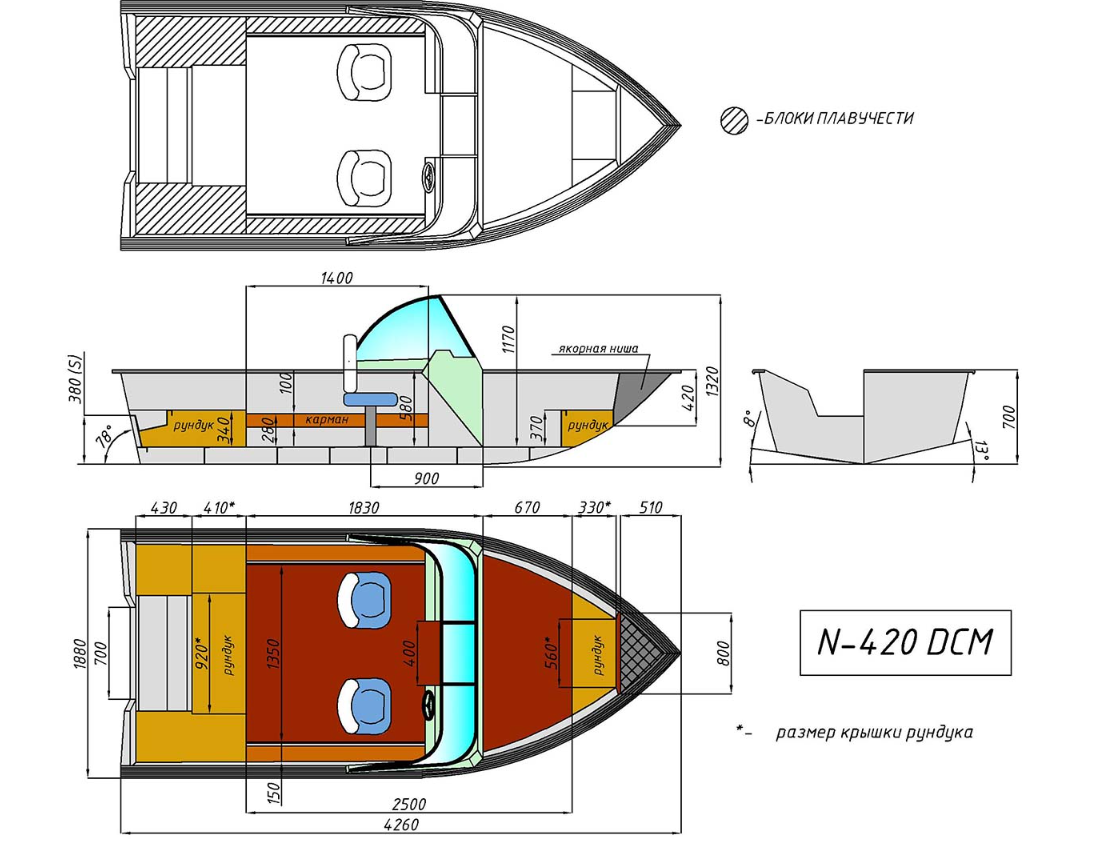 Алюминиевый катер Неман-420 DCM в Оренбурге