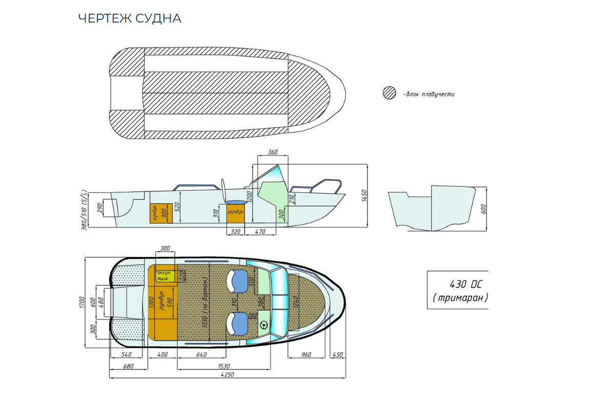 Стеклопластиковый катер Wyatboat-430 DC (тримаран) в Оренбурге