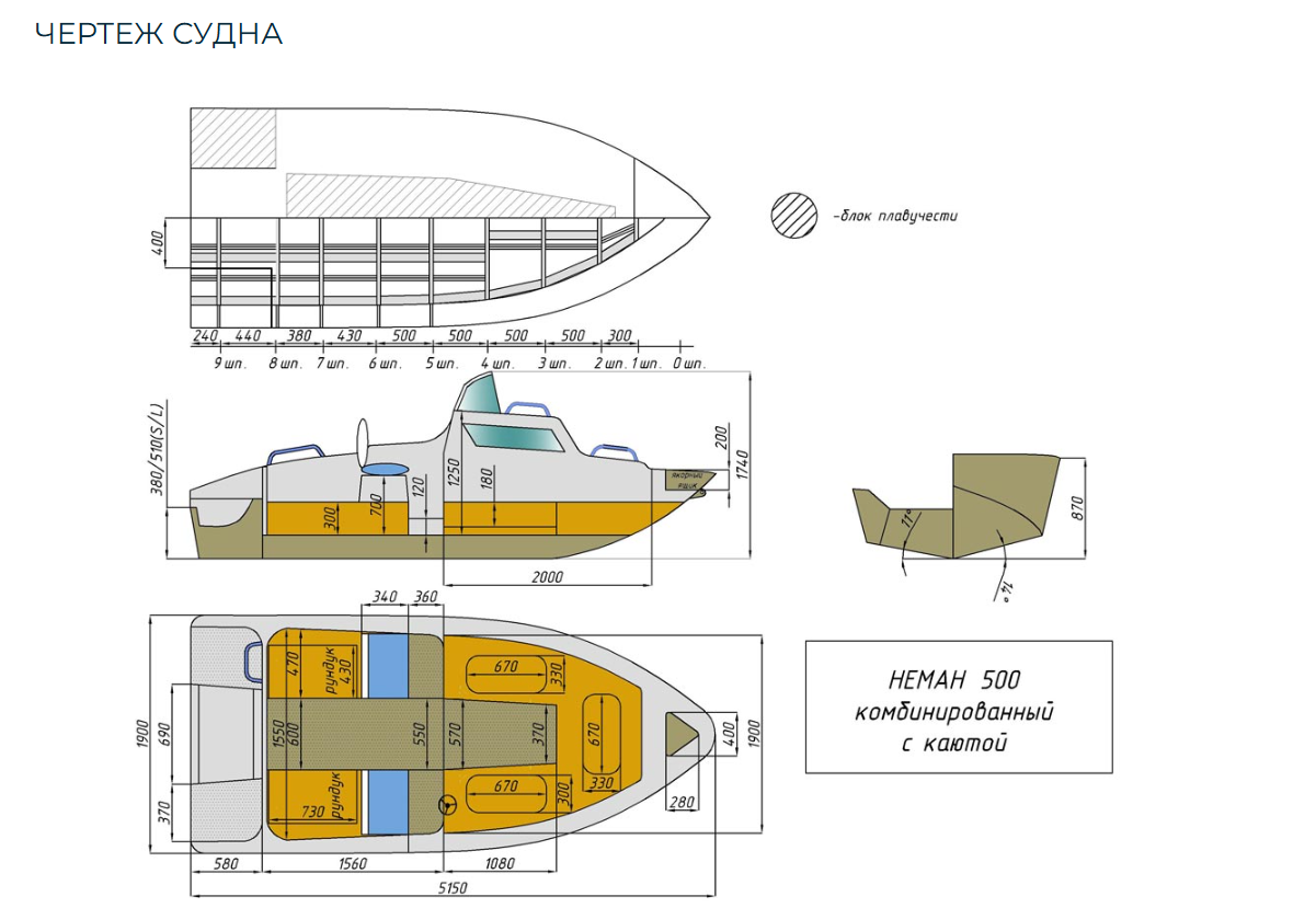 Комбинированный катер Neman-500 с каютой в Оренбурге
