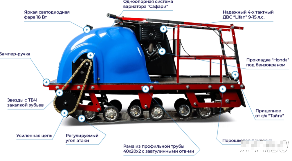 Мотобуксировщик MOTODOG 500, 9  передний привод в Оренбурге