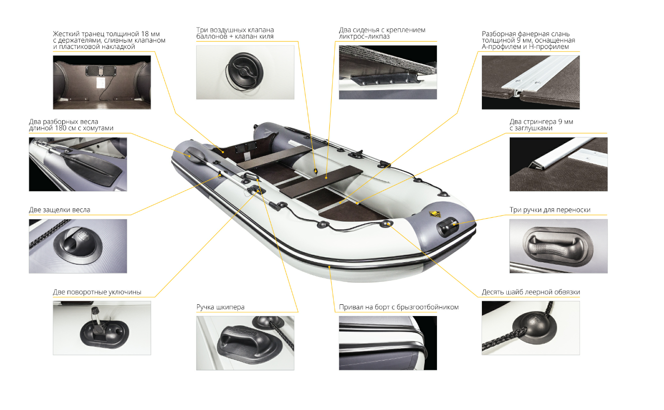 Лодка Ривьера Компакт 2900 СК в Оренбурге