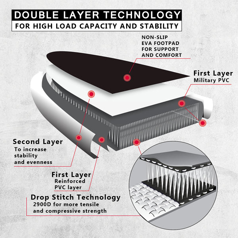 SUP (САП) ДОСКА MISHIMO CARBON DARKSIDE 11’ (335СМ) в Оренбурге