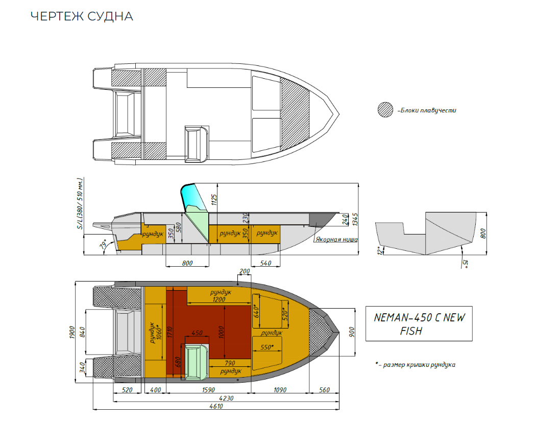 Алюминиевый катер Неман-450 C в Оренбурге