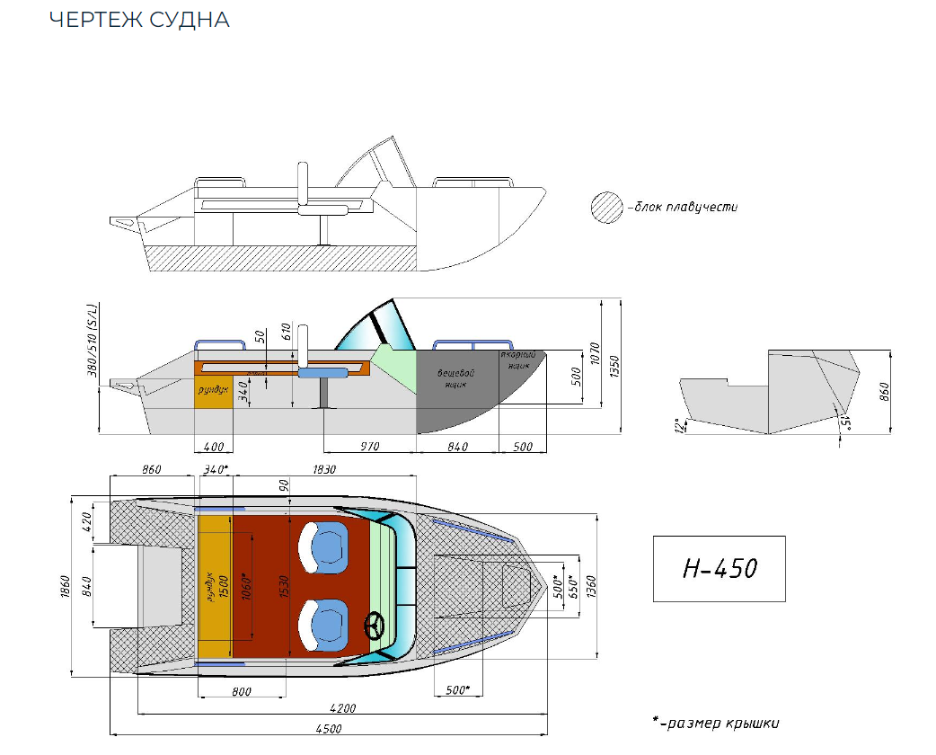 Алюминиевый катер Неман-450 в Оренбурге