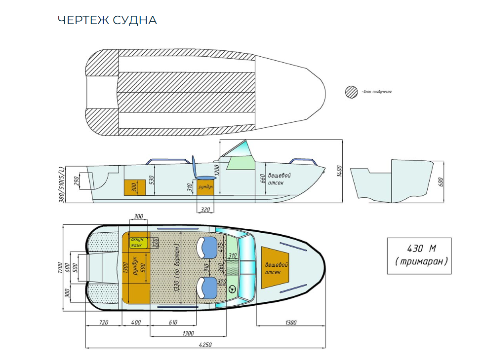 Стеклопластиковый катер Wyatboat-430 M (тримаран) в Оренбурге