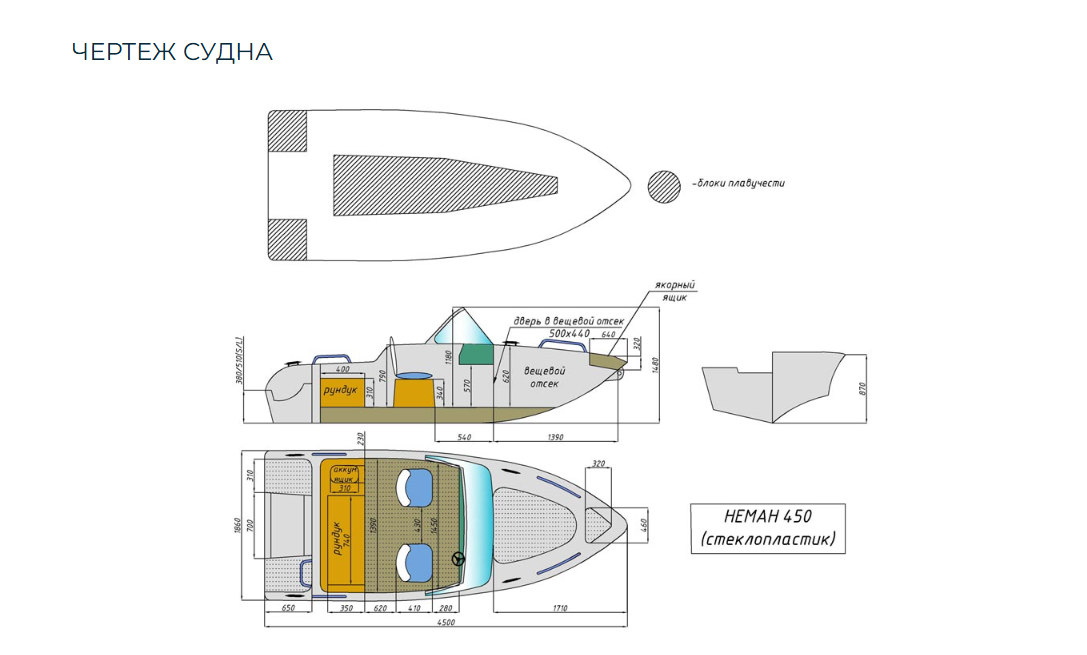 Стеклопластиковый катер Neman-450 в Оренбурге