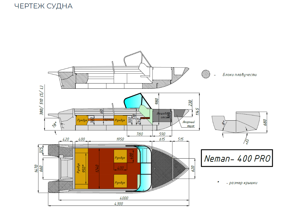 Алюминиевый катер Neman-400 PRO в Оренбурге