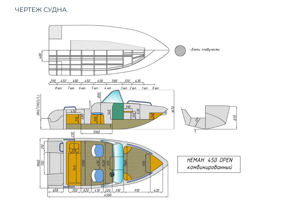 Комбинированный катер Neman-450 Open в Оренбурге
