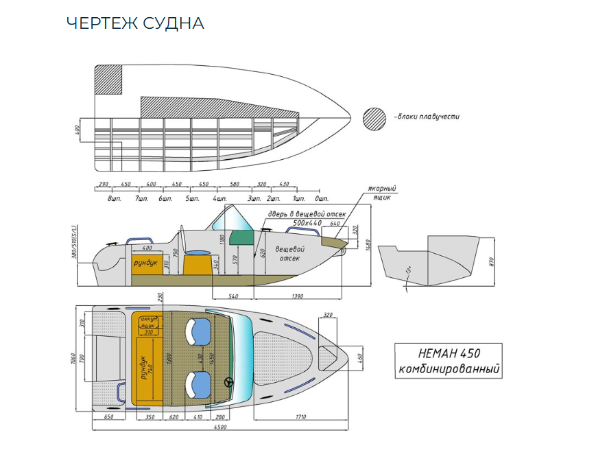 Комбинированный катер Neman-450 в Оренбурге