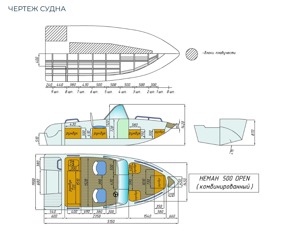 Комбинированный катер Neman-500 Open в Оренбурге