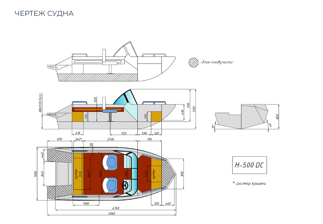 Алюминиевый катер Неман-500 DC в Оренбурге