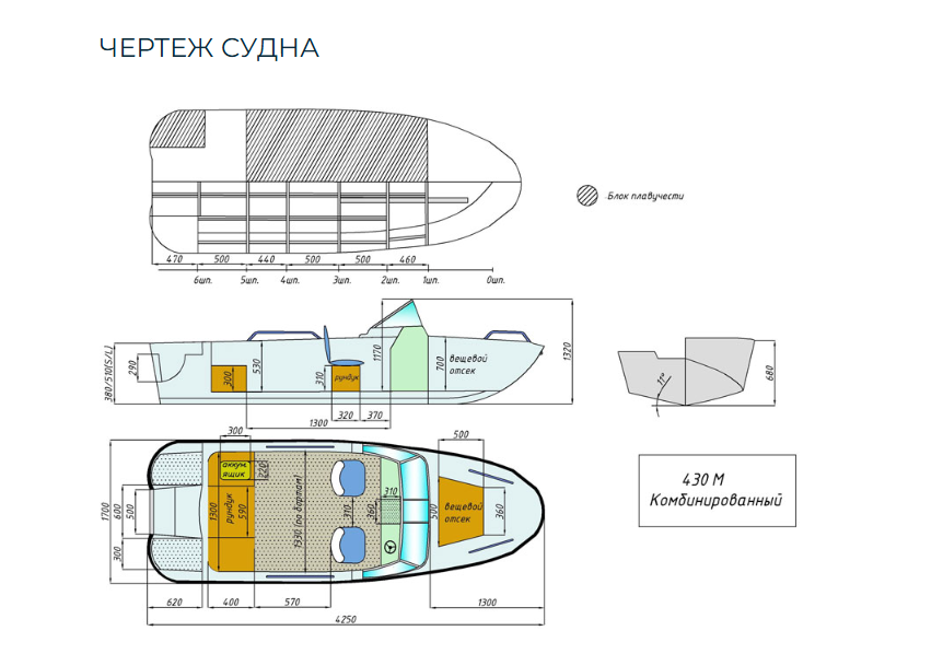 Комбинированный катер Wyatboat-430 M в Оренбурге