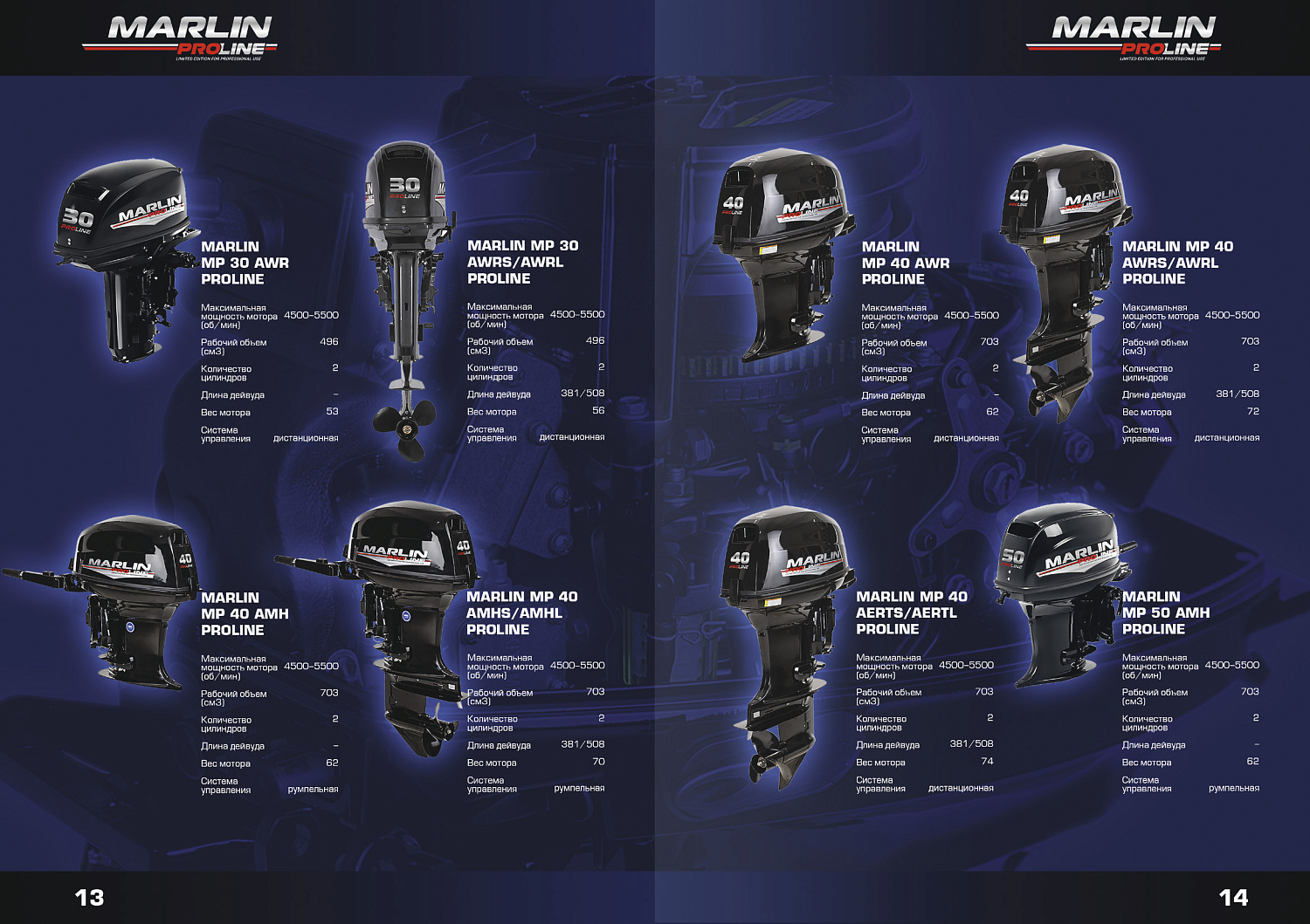 Лодочный мотор MARLIN PROLINE MP 50 AWR ПОД ВОДОМЕТ в Оренбурге