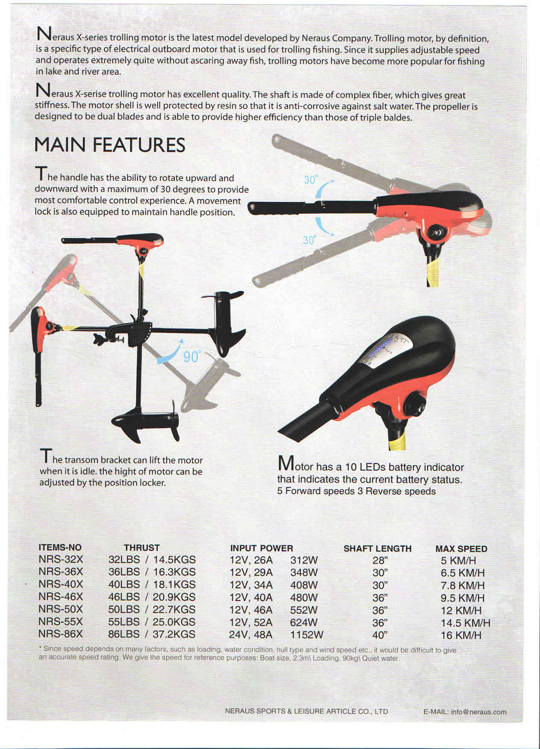 ЭЛЕКТРОМОТОР CONDOR NRS-46X (0,65 Л.С) С ИНДИКАТОРОМ БАТАРЕИ в Оренбурге