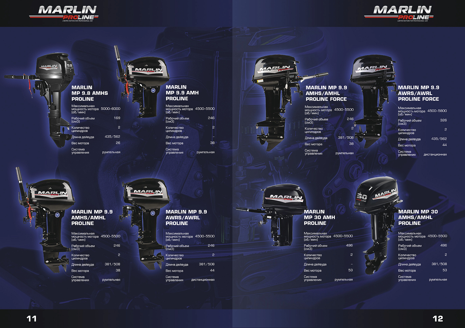 Лодочный мотор MARLIN PROLINE MP 50 AWR ПОД ВОДОМЕТ в Оренбурге